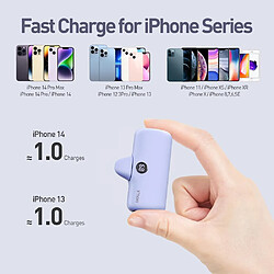 Avis SANAG Mini Batterie Externe 4800Mah Pd Fast Charging, [2024 Upgrade] Power Bank Charge Rapide Avec Affichage Led Compatible Avec Iphone 14/14 Pro/13/13 Pro/12/12 Mini/11/Se/Xr/8/7/6S, Violet