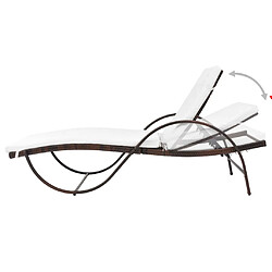 Avis Helloshop26 Lot de 2 transats chaise longue bain de soleil lit de jardin terrasse meuble d'extérieur avec table résine tressée marron 02_0012128