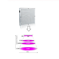 Avis Wewoo Lampe 45W 144LEDs Éclairage Usine à Spectre Complet Fitolampy Pour Plantes Fleurs Culture Semis Lampes De Croissance LED Grow Light AC85-265V UK