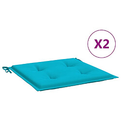 vidaXL Coussins de chaise de jardin lot de 2 turquoise 40x40x3cm tissu