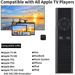 SANAG Telecommande Mc377Ll/A Substitut Compatible Pour Apple Mc377Ll / A Telecommande, Applicable Apple Tv2 Tv3, Imac, Macbook, Ipod, Iphone