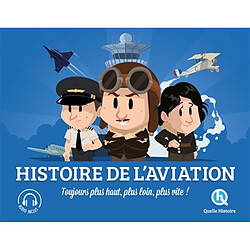 Histoire de l'aviation : toujours plus haut, plus loin, plus vite !