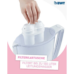 Avis BWT 814873 Soft Filtered Water Extra 3 StÃ¼ck