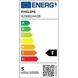 Avis Tube LED S19 4,5W PHILIPS blanc chaud