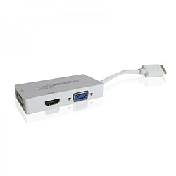 Acheter Approx Adaptateur Displayport vers HDMI/VGA/DVI - 3 en 1 - Résolution 4K