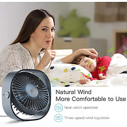 Acheter Ventilateur de table USB, Mini ventilateur de bureau de 12,5 cm à utiliser avec un câble de 1,2 mètre, Portable et Personnel pour la Maison et le Bureau, Silencieux et puissant, Bleu Foncé