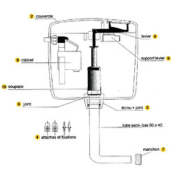 Regiplast - Réservoir semi-bas extra plat simple débit Regi-super 200 - 200