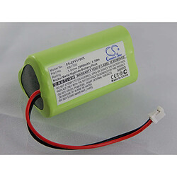 vhbw Batterie NiMH 2000mAh (3.6V) pour aspirateur, balai éléctrique Euro-Pro Shark V1705, V1705i comme XB1705.