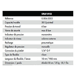 LAVOR Pro NV50 - Pulvérisateur chimique