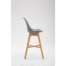 Decoshop26 Tabouret de bar style scandinave avec repose-pieds en bois assises en plastique et synthétique gris TDB10372