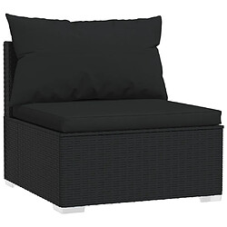 Avis vidaXL Salon de jardin 8 pcs avec coussins Résine tressée Noir