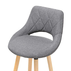 Helloshop26 Tabouret de bar en lin avec dossier et repose-pieds, lot de 2 pièces gris foncé 19_0000553