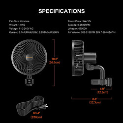 Avis Spider Farmer Ventilateur à pince de 6 pouces pour tente de culture