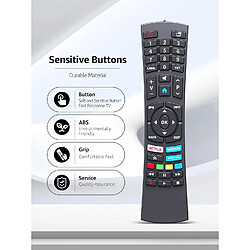 Avis SANAG Telecommande Rc1822 Medion Pour Medion Tv, Telecommande De Rechange Pour Medion Ultra Hd Smart Tv Avec Boutons Netflix Medion Prime Video Msn: 40069104