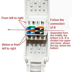 Wewoo Fiche modulaire de connecteur RJ-45 à sertir et sertir, sans outil, version courte Cat5e pas cher