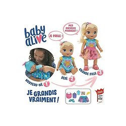 Poupée Baby Alive Grandit