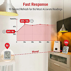 Thermomètre d'ambiance hygromètre numérique avec thermomètre d'ambiance d'enregistrement max/min et moniteur d'humidité