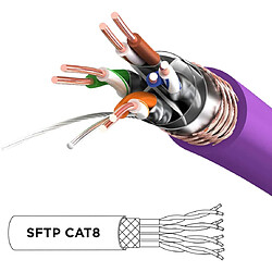 Duronic CAT8 PE Câble Ethernet 1 M Mauve | S/FTP paire torsadée écrantée et blindée | Bande passante 2GHz / 2000 MHz | Transmission des données 40 Gigabits | Connecteurs RJ45 en or avec manchon