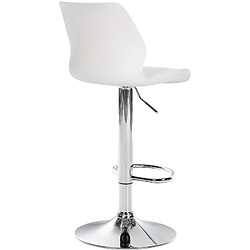 Non Tabouret de bar Gilbert en plastique