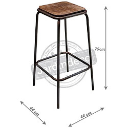 Avis Antic Line Creations Tabouret de bar style écolier.