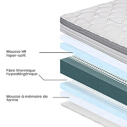 Avis Visiodirect Matelas réversible CLICK 160x200 cm, en mousse mémoire de forme, haute adaptabilité et ergonomique, indépendance du couchage, avec face été/hiver, épaisseur 26cm