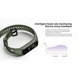 Original Huawei Honor 5I Rose Bracelet Intelligent Vie Multifonctionnelle Étanche Activité Tracker Montre-Bracelet Rose