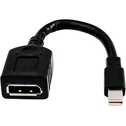 Avis HP Single miniDP-to-DP Adapter Cable