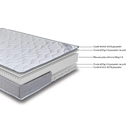 Acheter Ebac Lit électrique S62 + matelas Wave 2x80x200 - Mousse - Soutien ferme - Made in France