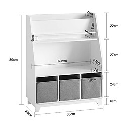 Avis SoBuy KMB34-W Bibliothèque Étagère à Livres Étagère de Rangement Jouets pour Enfants Porte-revues avec Compartiments