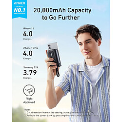 SANAG Zolo Power Bank, Batterie Externe Haute Vitesse 20 000 Mah 30 W, Câble Usb-C Intégré, 1 Port Usb-C, 1 Port Usb-A, Pour Iphone 16/16 Pro/16 Pro /16 Plus, Macbook, Galaxy, Et Autres