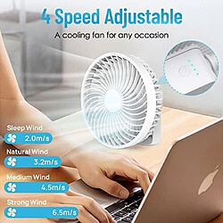 Acheter Ventilateur de Bureau USB Puissant, Mini Ventilateur de Table Silencieux avec un Fort Flux d'Air - Ventilateur Personnel Rechargeable à 4 Vitesses avec Lumières LED, Minutage, Petit ventilateur Portable pour