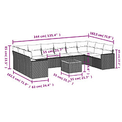 Avis Maison Chic Salon de jardin 11 pcs avec coussins | Ensemble de Table et chaises | Mobilier d'Extérieur noir résine tressée -GKD27393