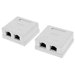 Plaque frontale RJ45 à 2 ports pas cher