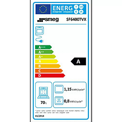 Four encastrable SF6400TVX Smeg noir 70.0 L sole ventile 40 W 250 °C