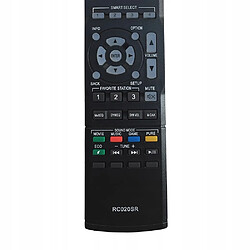 Avis GUPBOO Télécommande Universelle de Rechange pour récepteur amplificateur AV Marantz NR1502 NR150