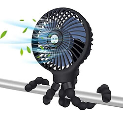 Ventilateur