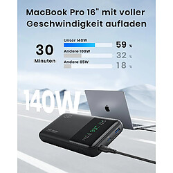 SANAG Batterie Externe, 140W Power Bank 27000Mah, Batterie Portable Usb C Input & Output Pd3.1 Charge Rapide, Compatible Avec Macbook Pro Iphone16 15 14 13 Samsung S23 Ipad Steam Deck Etc