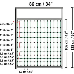 Acheter Kerbl Porte pour filets de clôture électrique 95-125 cm 446518