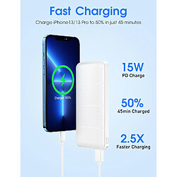 SANAG Batterie Externe 12 000 Mah, 22,5 W, Charge Rapide, Petite Mais Puissante, Entrée Et Sortie Usb C, Pd 20 W Qc 3.0, Chargeur Externe Compatible Avec Samsung, Oneplus, Huawei, Xiaomi, Etc(Blanc)