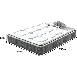 Acheter Habitat Et Jardin Matelas ressorts latex Léna - 140 x 190 cm - 7 zones de confort