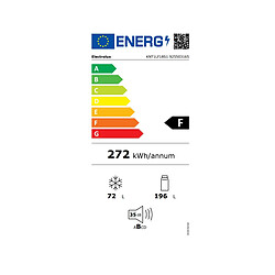 Réfrigérateur combiné intégrable à glissières 272l - KNT1LF18S1 - ELECTROLUX