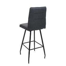 Avis Mendler Tabouret de bar HWC-H72, repose-pieds tissu/textile en acier ~ Gris foncé