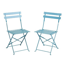 Acheter Chaises de Terrasse Bleu Turquoise en Acier - Lot de 2 - Bolero