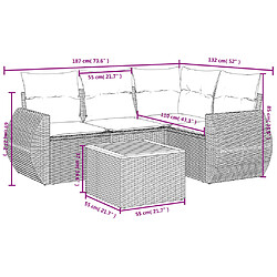 Avis Maison Chic Salon de jardin 5 pcs avec coussins | Ensemble de Table et chaises | Mobilier d'Extérieur gris résine tressée -GKD67688