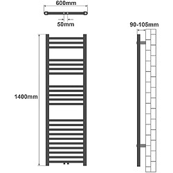 Convecteur électrique