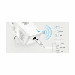 ? Répéteur Wifi Tl-Wa860Re-300Mbps-802.11B/G/N-2 antennes-bouton d'extension de portée-Port Ethernet pas cher