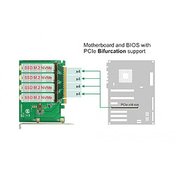 Acheter Kalea-Informatique Carte contrôleur PCIe 3.0 16x pour 4 SSD M.2 NVMe M Key (M2 NGFF). Mode Bifurcation uniquement.