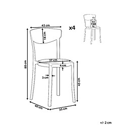 Avis Beliani Lot de 4 chaises VIESTE Matière synthétique Noir