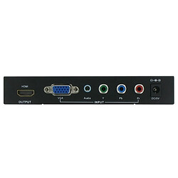 Convertisseur hdmi/vga-yuv-usb - CNV1143 - CONNECT RESEARCH pas cher