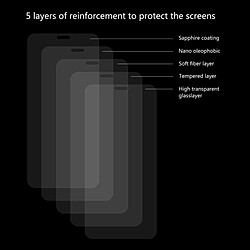 Avis Wewoo 6 films en verre trempé à bord incurvé pour PCS 0.26mm 9H 2.5D pour HuY9 (2019) / Enjoy 9+